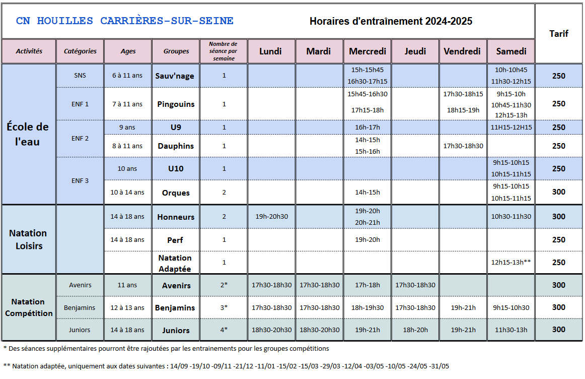 Planning Natation